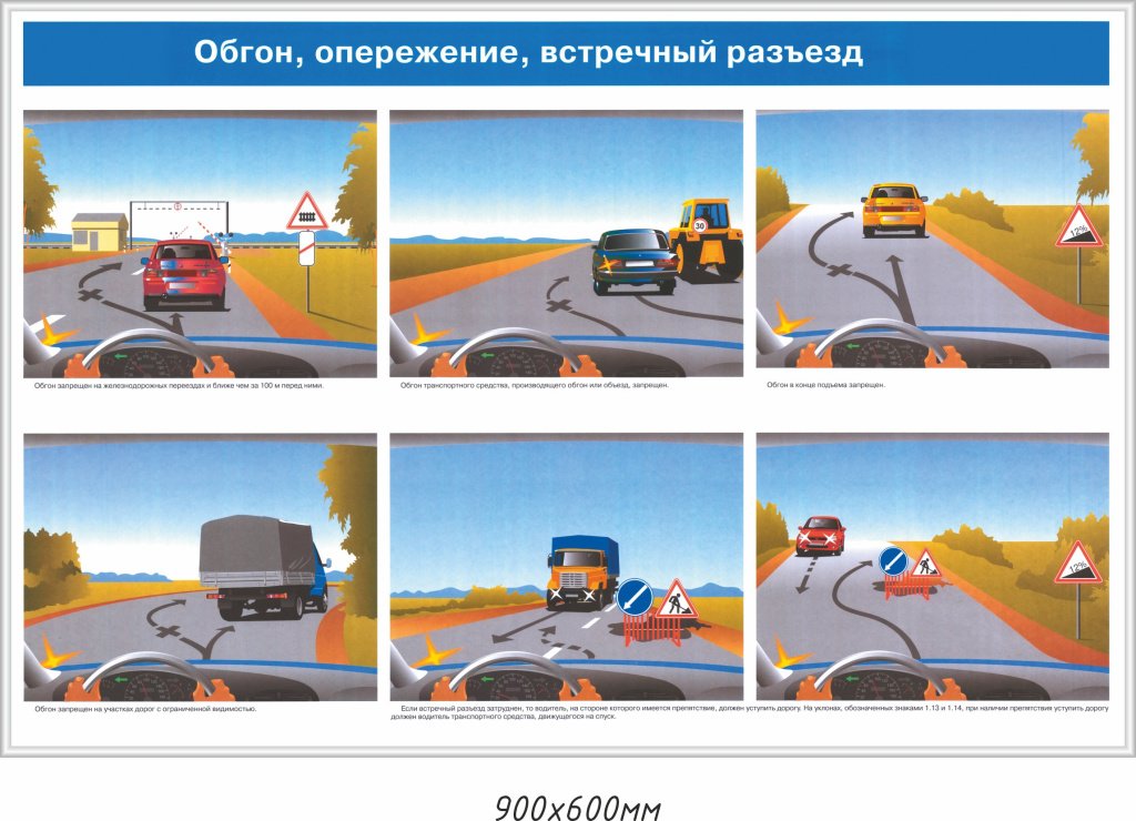 Правила ПДД обгон, опережение, встречный разъезд.jpg