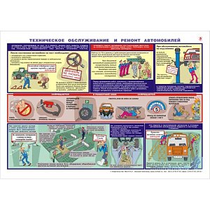 Информационный плакат Техническое обслуживание и ремонт автомобилей