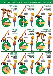 Плакат Знаковая сигнализация при грузоподъемных работах 297x420 (А3), ламинированная бумага