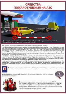 Информационный плакат Средства пожаротушения на АЗС А2 (420х600; Бумага, ламинированная; )