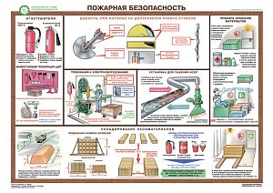 Информационный плакат Безопасность труда при деревообработке PS-DER-5 (лист№ 5) (600х420; Пленка самоклеящаяся ПВХ; )