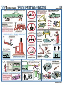 Информационный плакат Техника безопасности при ремонте автомобилей PS-TBRA-5 (лист №5) (420х600; Пленка самоклеящаяся ПВХ; )
