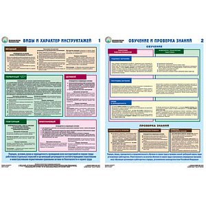 Информационный плакат Организация обучения безопасности труда