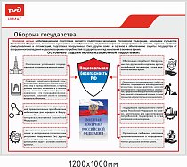 Оборона государства