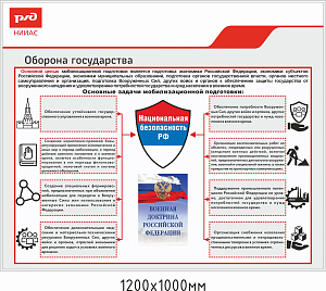 Оборона государства