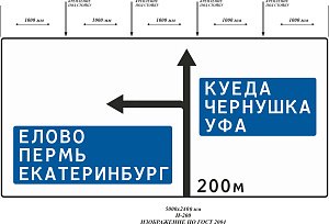 ЗИП 6.9.1  Куеда, Чернушка, Уфа _ Елово, Пермь, Екатеринбург (200м)