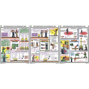 Информационный плакат Электроустановки напряжением до и выше 1000 В. Порядок и условия производства работ