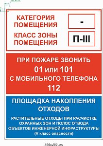 Пожарный щит и информация. Площадка растительные отходы
