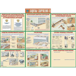 Информационный плакат Защитные сооружения ГО