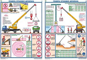 Информационный плакат Правила установки автокранов ГАС-П2-УК Комплект - 2л. (А3; Бумага; )