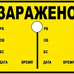 Комплект знаков ограждения КЗО-1М (21.02.2023)